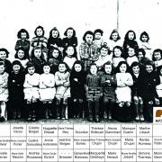 1946-47 ND