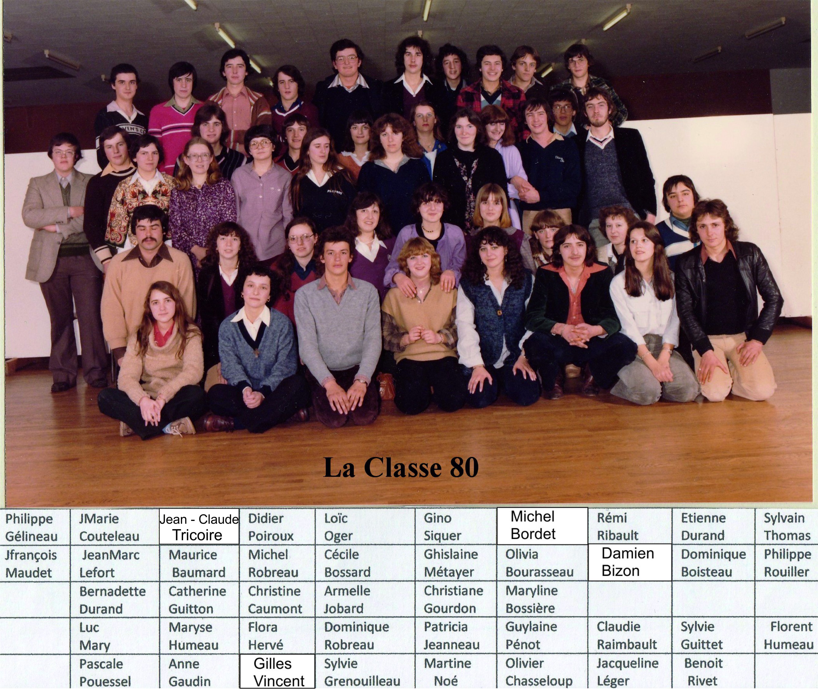 Classe 80