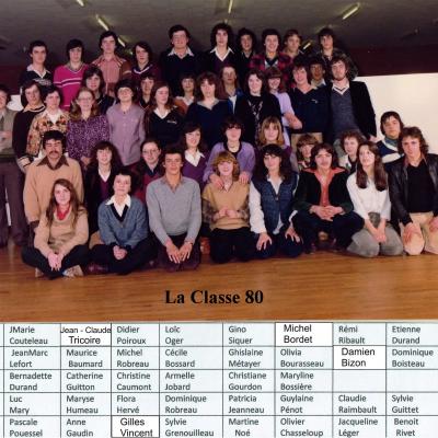 Classe 80