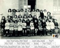 1951 - 52 Notre Dame